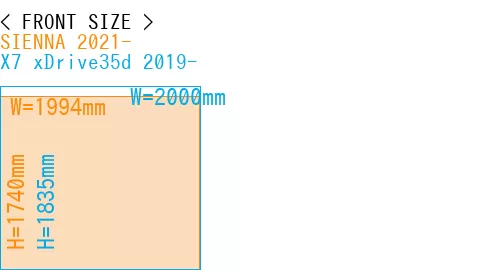 #SIENNA 2021- + X7 xDrive35d 2019-